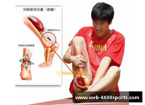 韧带断裂：运动员的隐形威胁