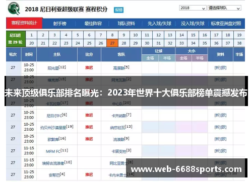 未来顶级俱乐部排名曝光：2023年世界十大俱乐部榜单震撼发布