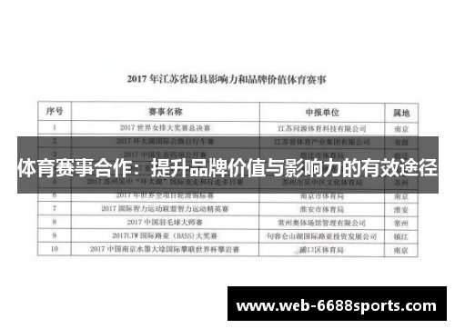 体育赛事合作：提升品牌价值与影响力的有效途径