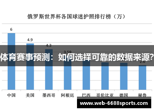 体育赛事预测：如何选择可靠的数据来源？